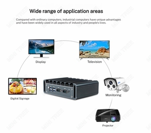 MiniTreeファンレス産業用ミニPCIntel Core i3 5005U i5 5200U i75600UデュアルLANHDVGA組み込みコンピューターサポートWin7Linux
