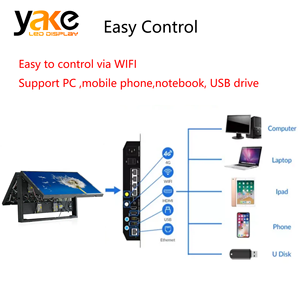 Yake p3 p2.5 p4 p5 светодиодный экран со знаком для смартфона программируемая доска объявлений рекламный светодиодный рекламный щит многоязычный экран - Product Image 5