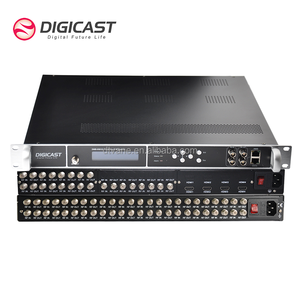 DIGICAST 8 16 24 32-Kanal-CVBS zu IP-Ausgang H264 SD-Encoder-Unterstützung LOGO, Beschriftung, QR-Code-Einfügung - Product Image 5