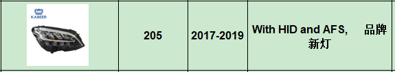 2017-2019 UE LED