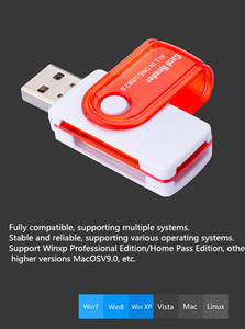 OEM Factory Wholesale Macaroon Card Reader Suited for Digital Memory Cards USB2.0 Multifunctional Rotating Card Reader - Product Image 3