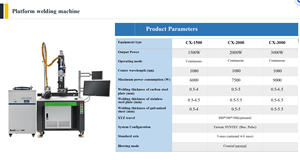 5 Axis Platform Automatic <strong>Continuous</strong> Fiber Laser Welding Machine with <strong>Rotating</strong> Head - Product Image 2