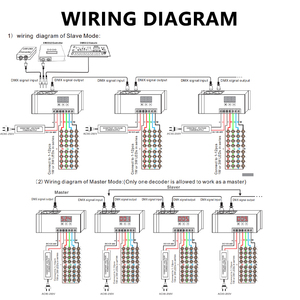 4CH DMX512 Constant <strong>Current</strong> Decoder DC 12V 48V 350 or 700 MA/load * 4 Way DMX512/1990 to <strong>PWM</strong> Signal Converter Dimmer <strong>Controller</strong> - Product Image 6