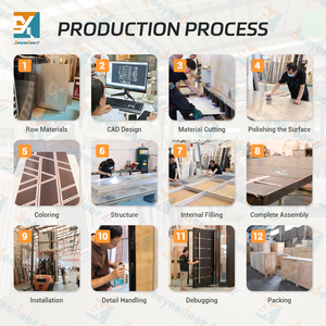 Seeyesdoor Huis Ingang Moderne Draaideur Met Beveiliging Smart Lock Anti-Diefstal Voordeur Voor Huis - Product Image 5