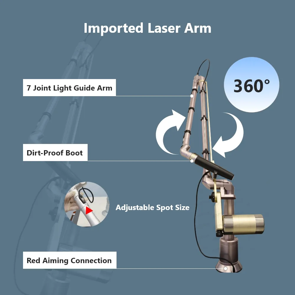 CE approuvé picolaser nd yag tatouage qswitch nd yag laser picoseconde laser machine à éplucher le carbone