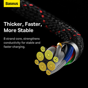 Cho Ba seus <span class=keywords><strong>MVP</strong></span> 2 khuỷu tay hình nhanh chóng sạc cáp dữ liệu Type-C để Type-C 100W nhanh chóng sạc cáp - Product Image 5