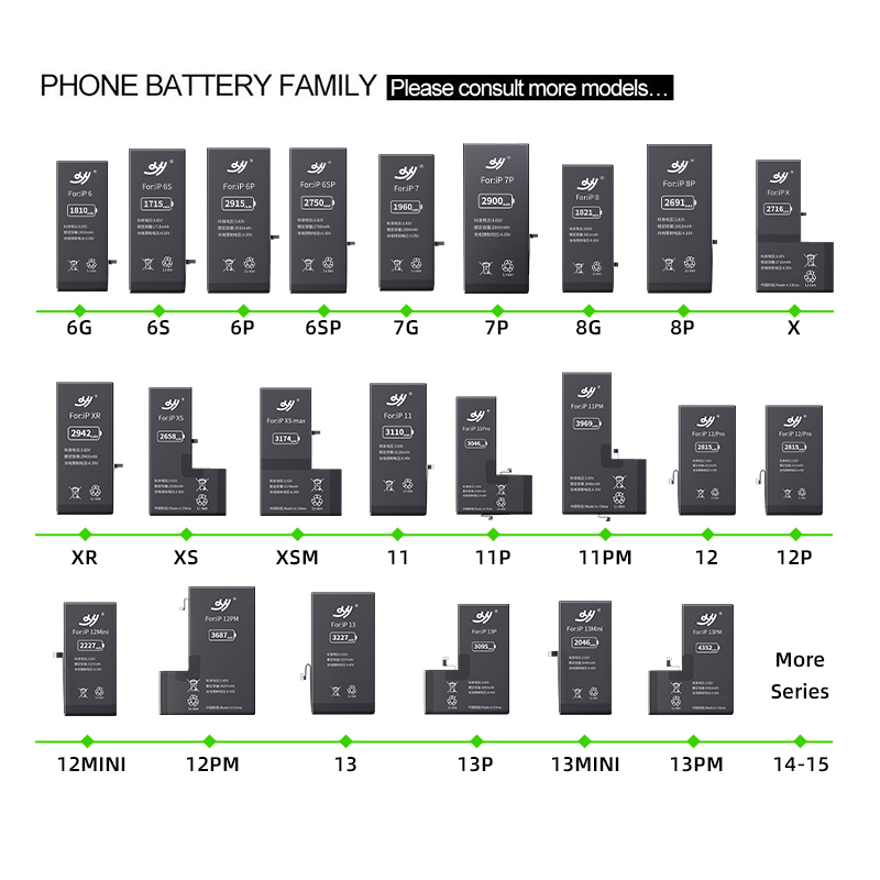 Para iPhone 6 plus