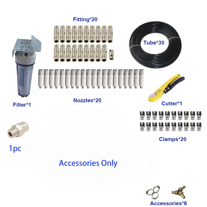Sólo Accesorios