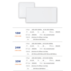 38W Led 60X60เพดานแผงไฟ48W Led แผงรอบแสง600มม. หม้อไฟ Led 4นิ้ว - Product Image 4