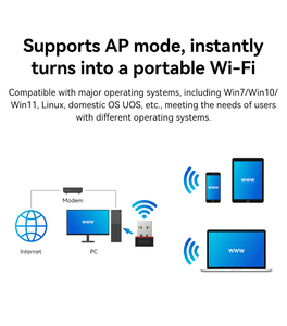 BL-WN351AX AX300 WiFi 6内置纳米USB适配器2.4GHz/5ghz PCI-E接口无线网卡，适用于笔记本电脑台式机笔记本电脑 - Product Image 5