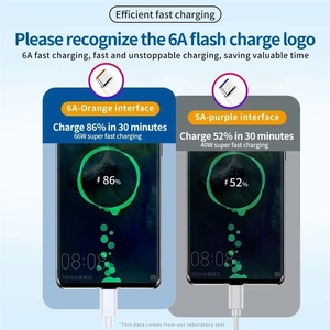 1M cep telefonu süper şarj cihazı kablo USB C kablo süper hızlı şarj kablosu kablo USB a tipi C tel cep telefonu veri kablosu - Product Image 6
