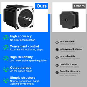 RB nema34 động cơ bước Kit lai với nhiệt độ cao động cơ bước động cơ DC động cơ với bộ mã hóa HB 12V 6V - Product Image 6