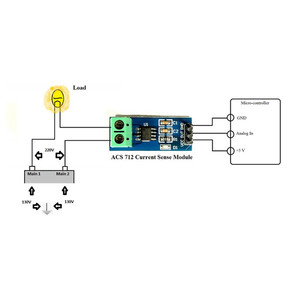 Taidacent5VリニアAcs712elcACDCリークホール効果スプリットコア変流器モジュール電流センサーAcs7125A - Product Image 5
