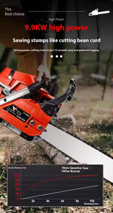 Rừng Thạc Sĩ 58cc Xăng 20-Inch Công Nghiệp Cưa Tùy Chỉnh OEM Gỗ Máy Cắt Với 20in Thanh Hướng Dẫn - Product Image 2