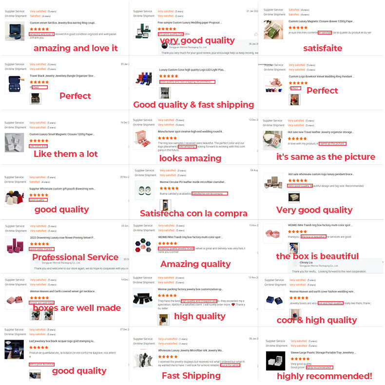 Proporcionar muestra