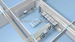 Logistica ospedaliera sistema di trasmissione cloud logistica sistema chip elettronica cloud logistica - Product Image 4