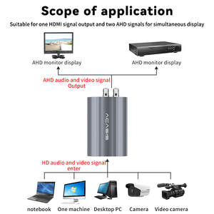 ACASIS sin retraso 1080P60HZ 1HD a 2-CH AHD convertidor conmutador de alta definición para computadora TV - Product Image 6