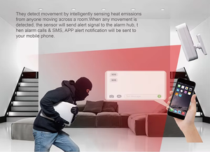Control remoto inteligente 100 zona WiFi GSM sistema de alarma contra incendios inalámbrico Panel de Control de alarma para seguridad del hogar - Product Image 4