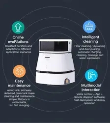 Ventas directas de fábrica fuera del robot de robots comerciales para entrega de alimentos - Product Image 2