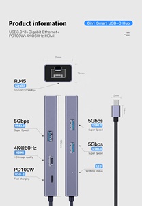 2025铝合金6合1 USB C集线器，紧凑型设计USB C RJ45以太网集线器，带4K60Hz HDMI适配器