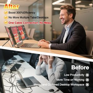 S8 Ultra Triple Portable IPS Gaming <strong>Monitors</strong> 14.2 Inch Type C Lightweight <strong>Computer</strong> <strong>Monitor</strong> Speaker LCD Screen Extender - Product Image 3