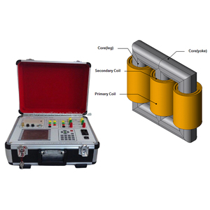 Carico Megar completo del Tester di perdita del trasformatore di potere di GDBR-P e analizzatore senza carico - Product Image 4