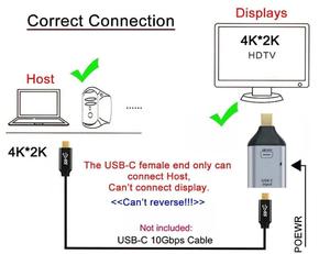 USB-C Type-C母源输入到迷你显示端口DP公输出高清电视4K 60hz 1080P适配器e & 笔记本电脑