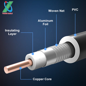 High Performance Customized Video Cable Coaxial Power Control RS485 Cable Coax To <strong>Ethernet</strong> - Product Image 2