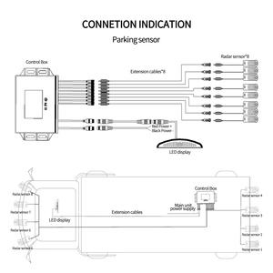 OEM <strong>Reversing</strong> Aid Front Rear Vehicles Assistant Parking Radar 8 <strong>Sensor</strong> Backup LED Display Parking <strong>Sensor</strong> <strong>System</strong> for Truck - Product Image 6