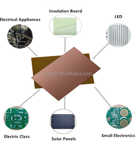 Jerico Rc <strong>Car</strong> Circuit Board <strong>Remote</strong> <strong>Control</strong> PCB Manufacturing and Assembly ManufactureR - Product Image 2