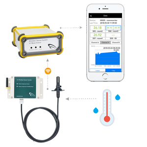 Agriculture Iot <strong>Sensor</strong> Wireless Temperature and <strong>Humidity</strong> Monitor Wireless Agricultural Weather Monitoring Station - Product Image 2