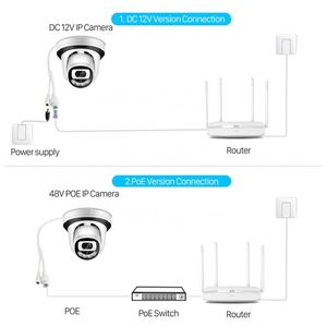 ドームCctvカメラプラスチック監視ExternaWifi電動IPネットワーク/IP3フリップセキュリティハーフタイプワイヤレスカラーカメラ