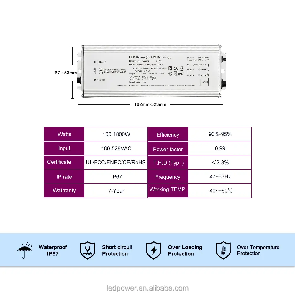 2024 ขายตรงคุณภาพสูงคงที่กลางแจ้งสลับ 12v 24v 5a 240w dali หรี่แสงได้ led แหล่งจ่ายไฟ