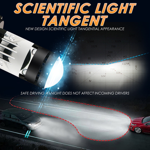 Sunshiny 1.<strong>5</strong>'<strong>LED</strong> Y10MAX H4 <strong>LED</strong> Mini Projector Lens 80W 16000LM <strong>LED</strong> Headlight Projector Bulb Mini Bi <strong>LED</strong> Lens Bulb for Auto H4 H7