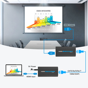Mirabox AV Over IP 200m 1080P HDエクステンダーOver Cat5e/Cat6 UTP/IP One to Many - Product Image 2