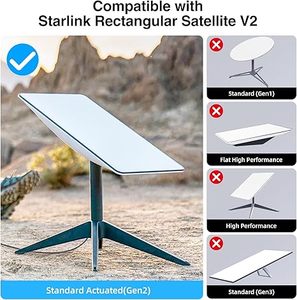 Starlink Ethernet Adapter cho có dây bên ngoài mạng, cho V2 vuông và hình chữ nhậ<span class=keywords><strong>t</strong></span> món ăn starlink vệ tinh Internet - Product Image 2