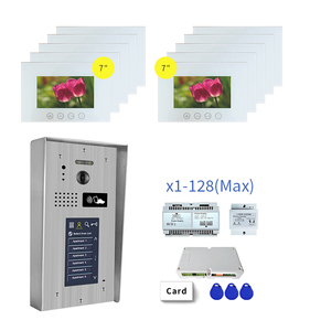 Wholesale Wired 7 Inch Two Way <strong>Video</strong> <strong>Intercom</strong> Multi Building <strong>IP</strong> <strong>Video</strong> Door Phone <strong>Intercom</strong> <strong>System</strong>