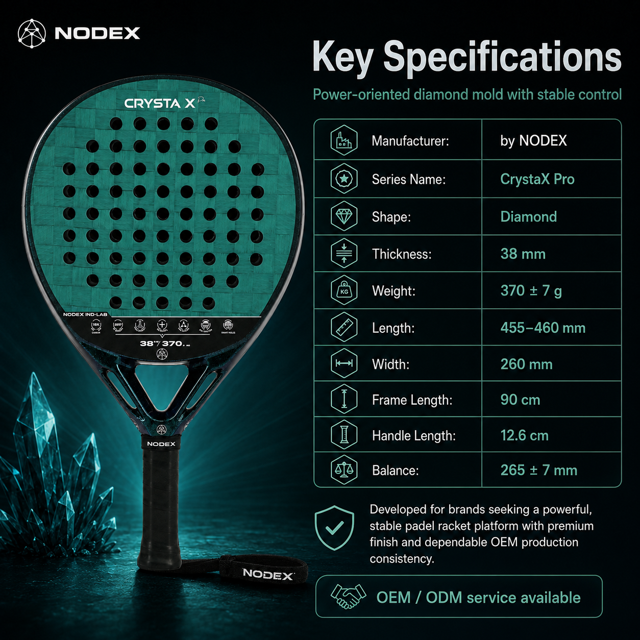 NODEX CRYSTA