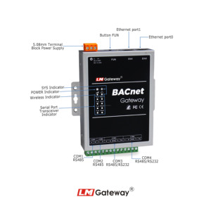 Il Gateway BACnet 414 il controller Gateway intelligente gestisce centralmente i convertitori di dispositivi seriali dell'acquisizione dati - Product Image 2