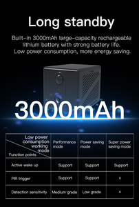 2023最新智能4g迷你小型摄像机PIR检测电池供电Wifi IP摄像机无线运动检测汽车网络摄像机 - Product Image 6