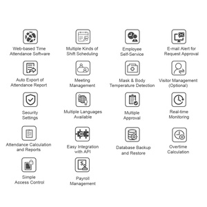 Web <strong>Cloud</strong> Server Software Time Attendance Biotime Payroll Management and Face &amp; Card Recognition Access Control Machine - Product Image 5