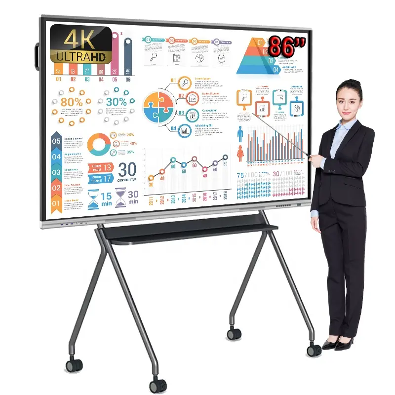 Nieuw Ontwerp Ultra 4K Android Ops Interactieve Flat Panel Multi Touch Screen Digitaal Slim Whiteboard Voor Vergadering