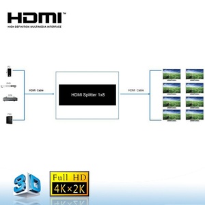 Señal de entrada HDMI dividida a ocho dispositivos de fregadero, accesorios, divisor HDMI 4K 8 way, caja de vídeo dividido a 8 TV