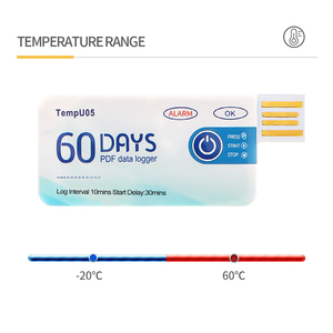 Disposable TempU05 Single Usb <strong>Temperature</strong> Humidity Chart <strong>Data</strong> <strong>Logger</strong> PDF Report <strong>Temperature</strong> Recorder for Cold Chain - Product Image 4