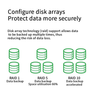 Ban đầu sử dụng Hua wei lưu trữ máy chủ rh2288v2 2U Rack máy chủ Xeon E5 2600v2 Bộ vi xử lý 16GB Ram 2U máy chủ Chassis - Product Image 6