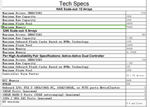 DM5000H 2U 24-Enclosure Kategori Penyimpanan DM5000H Hybrid Flash <span class=keywords><strong>Array</strong></span> - Product Image 5
