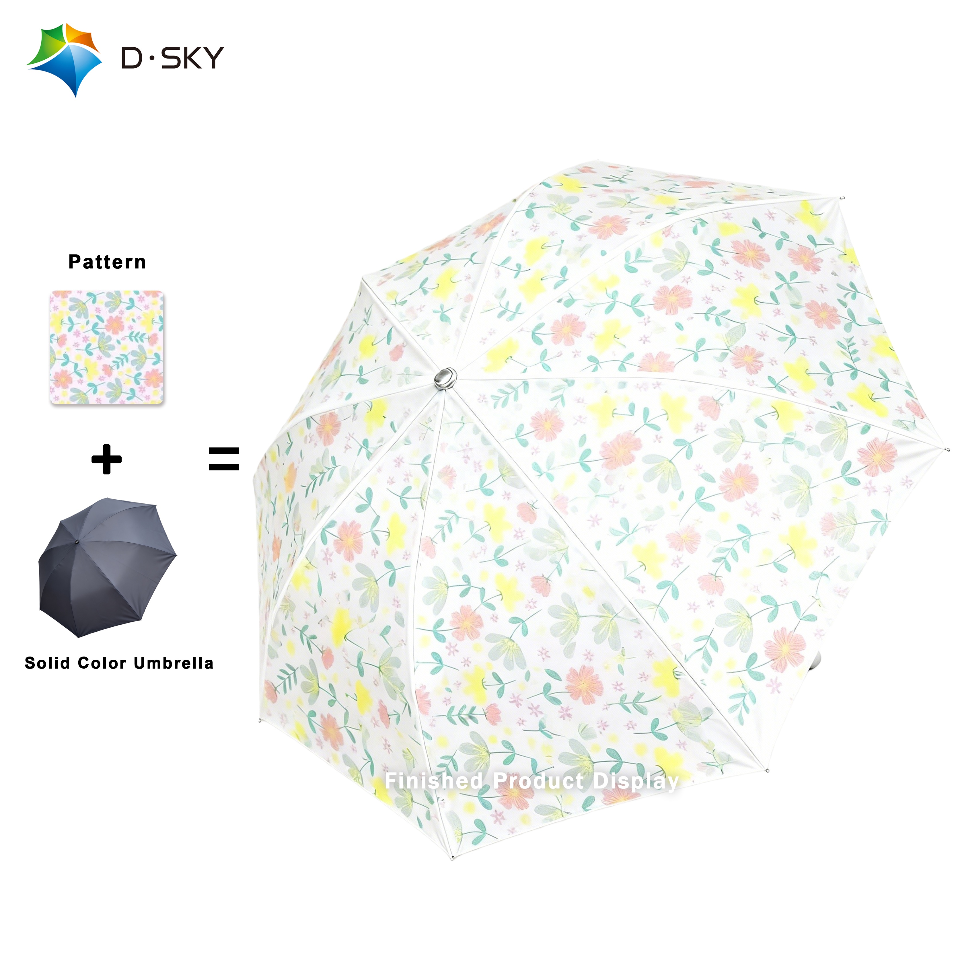 Couleur de l'image