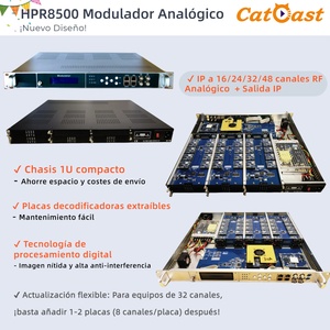 Modulador de placas de decodificación extraíbles 1U 16/24/32/40/48ch IP a modulador analógico Modulador Pal NTSC con salida IP - Product Image 6