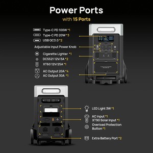 Глобальная складская сеть Ups, синусоидальный генератор 3600 Вт, портативная электростанция, домашняя аварийная система хранения энергии - Product Image 3