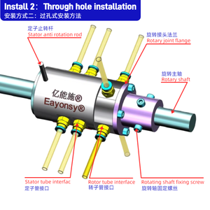 Gas Rotary Joint 4 in 4 Out Threaded Port <strong>G3</strong>/8'' <strong>Pipe</strong> Size 10~12MM Durable and Secure High Speed Rotating air Pressure 1MPa - Product Image 6
